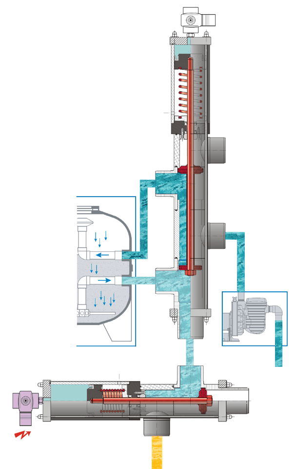 Уплотнение загрузки песочного фильтра