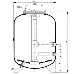 Фильтр для бассейна Calplas HFS