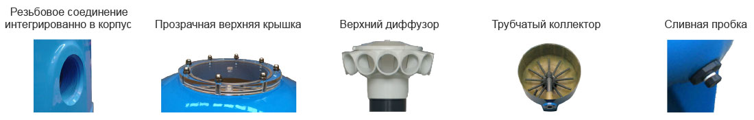 Фильтр для бассейна Calplas FA