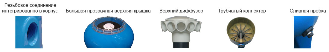 Фильтр для бассейна Calplas HFS