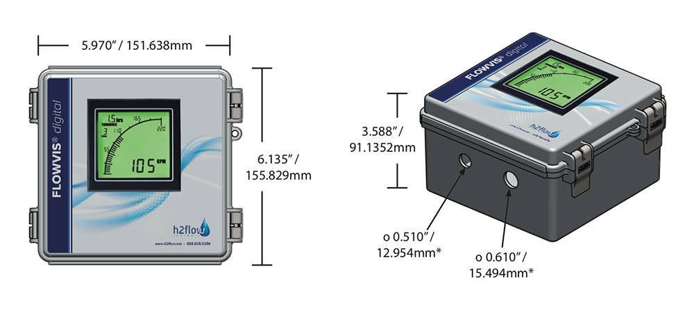 Размеры дисплея FlowVis digital