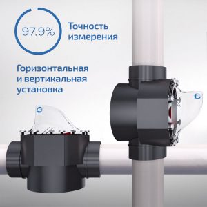 Расходомер FlowVis горизонтальная и вертикальная установка